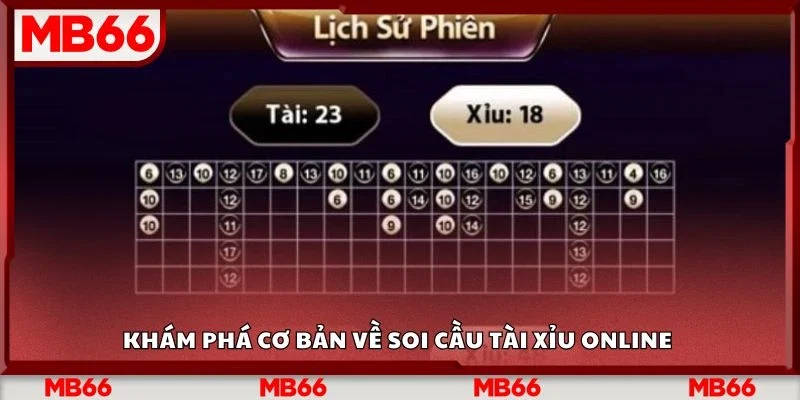 Khám phá cơ bản về soi cầu tài xỉu online&nbsp;